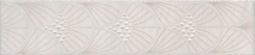 Бордюр Сияние (AD/C465/6374) 5.4x25 от Kerama Marazzi (Россия) в Москве