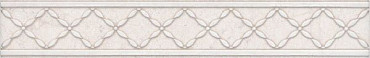 Бордюр Сорбонна AD/A411/6355 25x4.2 от Kerama Marazzi (Россия) в Москве
