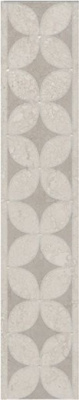 Бордюр Туф бежевый светлый глянцевый (OS/A218/8340) 30x5.7x6.9 от Kerama Marazzi (Россия) в Москве