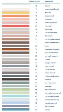 Затирка для плитки SAUMALAASTI (Kiilto) в Москве