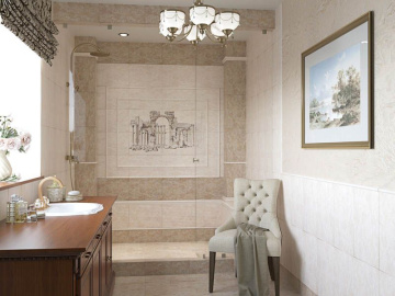 Плитка ФОРУМ (Керамин) в Москве