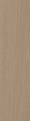 Керамогранит Листоне SG402400N коричневый светлый 9.9x40.2 от Kerama Marazzi (Россия) в Москве
