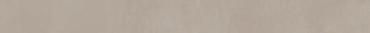 Бордюр Rinascente Clay Listello (610090002495) 7.2x80 от Atlas Concorde (Россия) в Москве