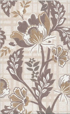 Декор Трокадеро HGD/A317/6346 25x40 от Kerama Marazzi (Россия) в Москве
