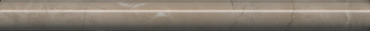 Бордюр Серенада бежевый тёмный глянцевый обрезной (SPA058R) 30x2.5x1.9 от Kerama Marazzi (Россия) в Москве