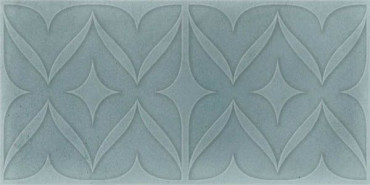 Настенная плитка SONORA DECOR TURQUOISE BRILLO 7.5x15 от Cifre Ceramica (Испания) в Москве