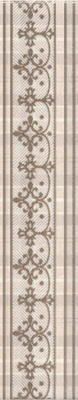 Бордюр AD\A183\8236 Традиция 5.7x30 от Kerama Marazzi (Россия) в Москве