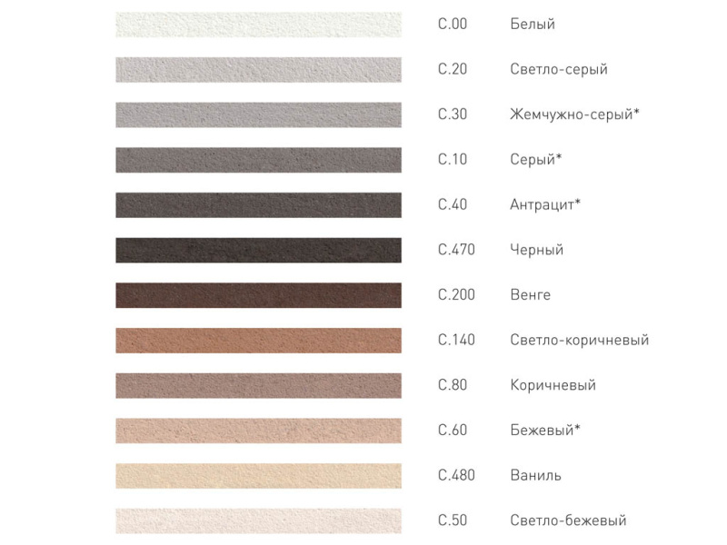 ЗАТИРОЧНЫЕ СМЕСИ ЦЕМЕНТНЫЕ LUXURY (Litokol) в Москве