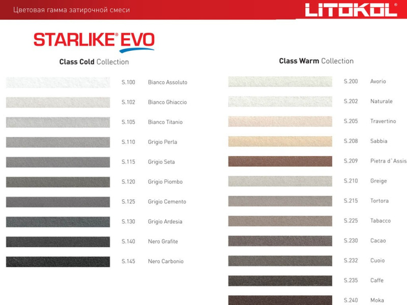 ЗАТИРКА ХИМСТОЙКАЯ STARLIKE EVO (Litokol) в Москве