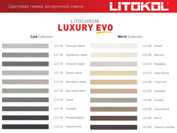 ЗАТИРКА влагостойкая c противогрибковыми свойствами и системой Litoprotect для швов шириной 1-10 мм (Litokol) в Москве