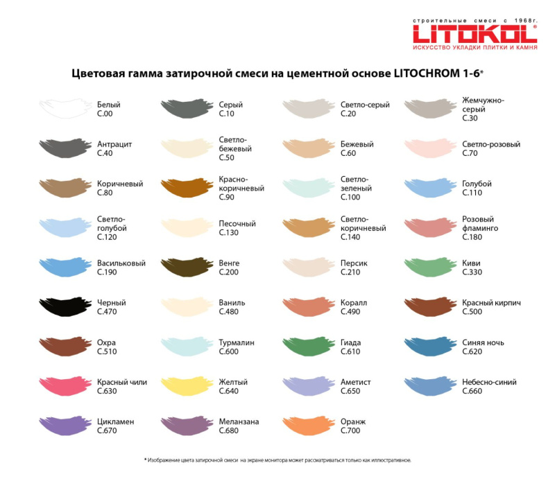 ЗАТИРОЧНЫЕ СМЕСИ НА ЦЕМЕНТНОЙ ОСНОВЕ (Litokol) в Москве