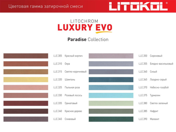 ЗАТИРКА влагостойкая c противогрибковыми свойствами и системой Litoprotect для швов шириной 1-10 мм (Litokol) в Москве