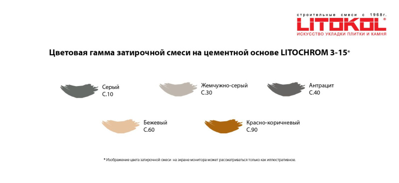 ЗАТИРОЧНЫЕ СМЕСИ НА ЦЕМЕНТНОЙ ОСНОВЕ (Litokol) в Москве