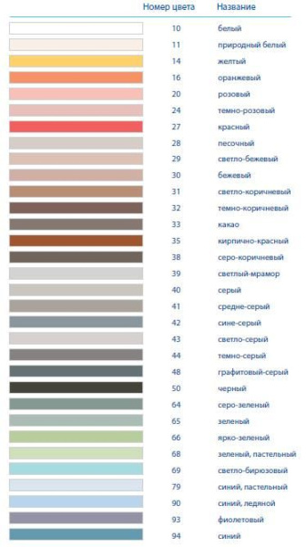 Затирка для плитки SAUMALAASTI (Kiilto) в Москве