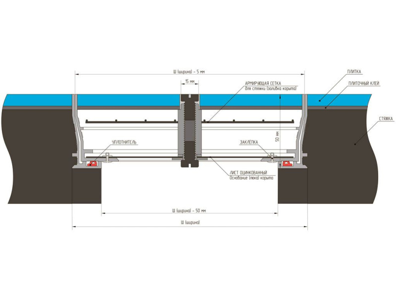 НАПОЛЬНЫЕ ЛЮКИ ПОД ПЛИТКУ ИНСПЕКТОР (Alkraft Алкрафт) в Москве
