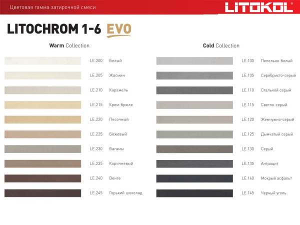 ЗАТИРКА влагостойкая c противогрибковыми свойствами для швов шириной от 1-6 мм (Litokol) в Москве